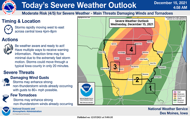 Moderate Risk Of Severe Weather Today! The primary severe weather threats will be damaging winds and a few tornadoes.