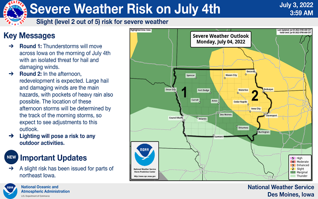 Severe Weather Risk On July 4th