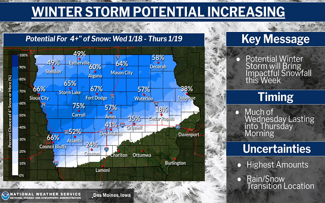 ❄ Winter Storm Possible Wednesday into Thursday ❄
