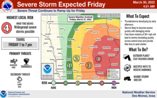 ⛈ Severe Thunderstorms Possible Friday, Followed By Snow ❄