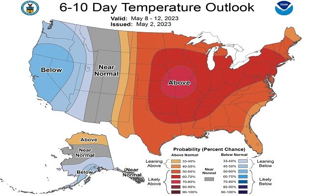 🌡Above Normal Temperatures Likely For Iowa Next Week🌞
