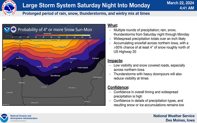 ⚠ Large Spring Storm System Saturday Night Through Monday Night